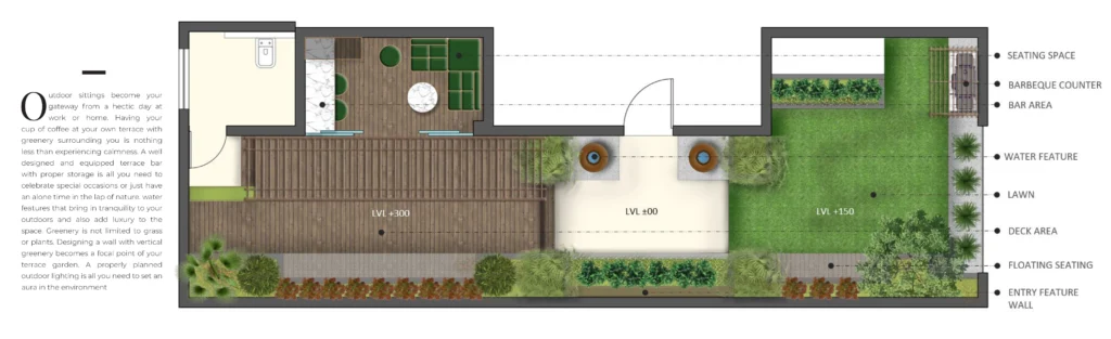 Rooftop terrace landscape plan with deck, lawn and bar area by Amartya Architects